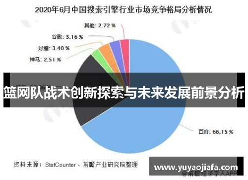 篮网队战术创新探索与未来发展前景分析