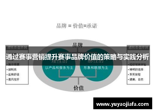 通过赛事营销提升赛事品牌价值的策略与实践分析