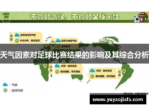天气因素对足球比赛结果的影响及其综合分析